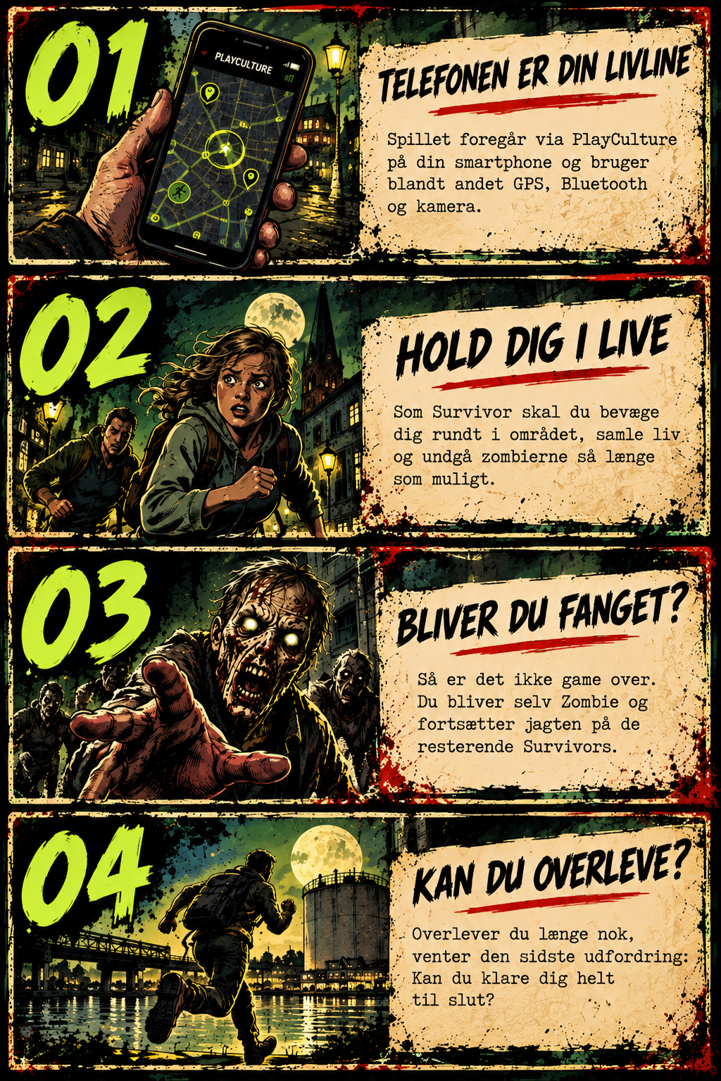 Sådan fungerer Zombies
